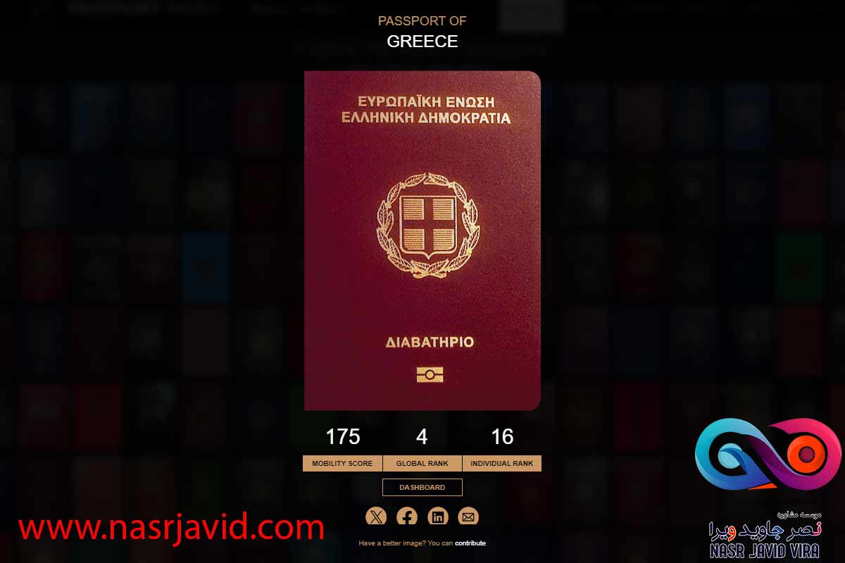 قوانین سیتیزن شیپ یونان اطلاعات در مورد قوانین اخذ ویزا یونان